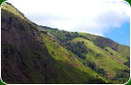 Kerala Travel Trips